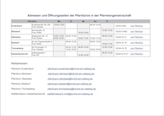 Öffnungszeiten Pfarrbüros